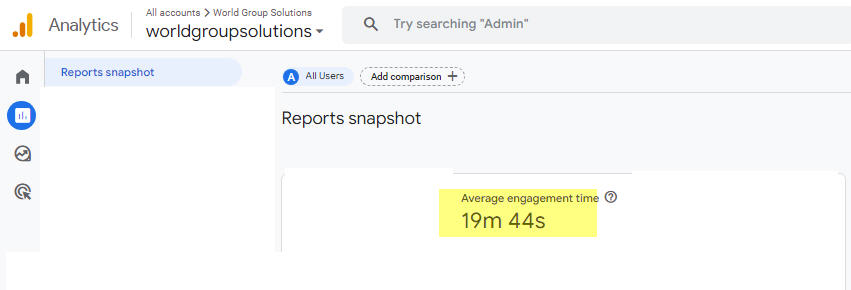 Average Engagement Time